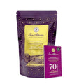 Kit café y cacao